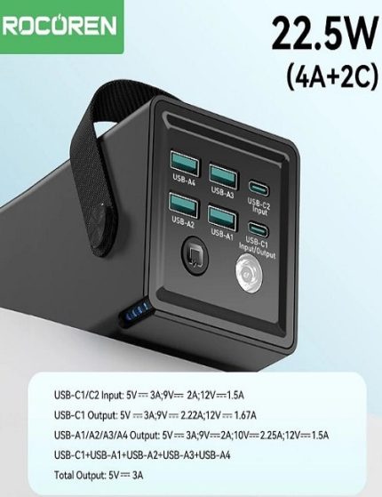 Rocoren 50,000mAh 22.5W Power Bank